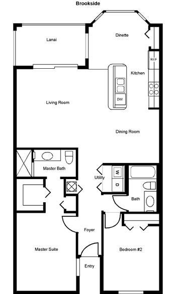 Heritage Palms Floor Plans - Fort Myers - Heritage Palms Real Estate